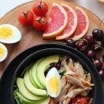 Dieta keto – czy to jest magiczny sposób na utratę wagi?